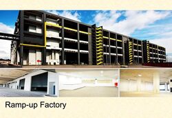 Loyang Way (D17), Factory #469601791